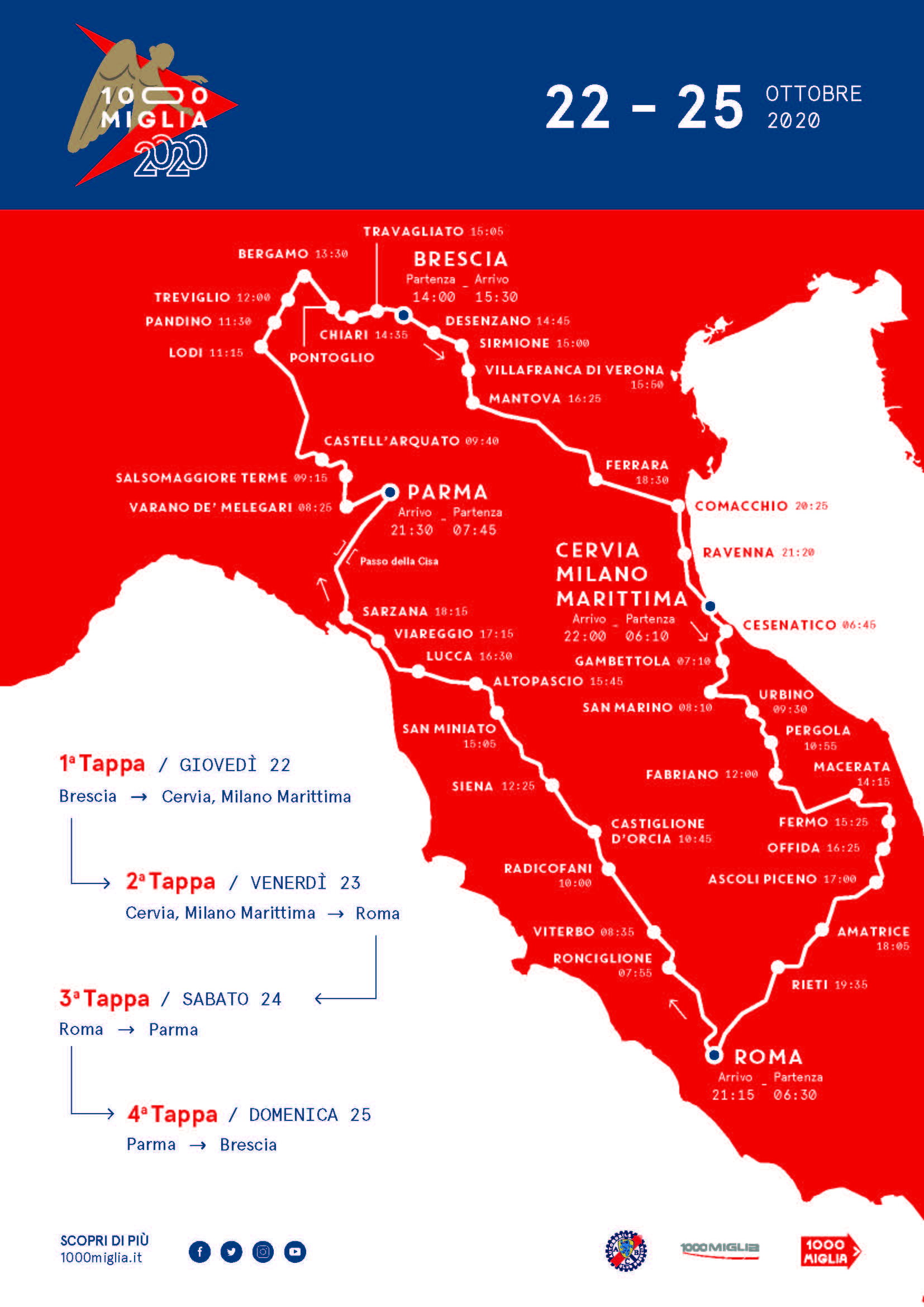 Garda begrüßt die 1000 Miglia, das MilleMiglia 2020